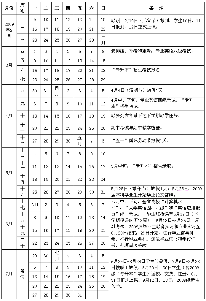 365bet��������2008/2009ѧ��ڶ�ѧ��У��